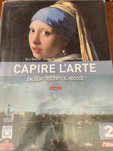 Capire L'arte